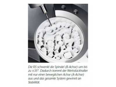 xMILL R5