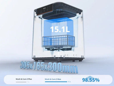 Anycubic Wash&Cure 3 - Max